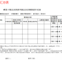 建企業(yè)績申報：兩種業(yè)績